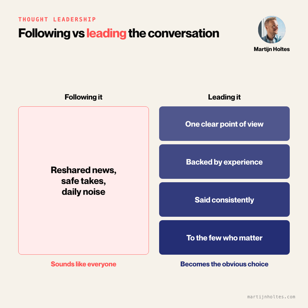 Definition diagram: thought leadership is being known for a clear point of view by the people who decide, not follower counts or viral posts
