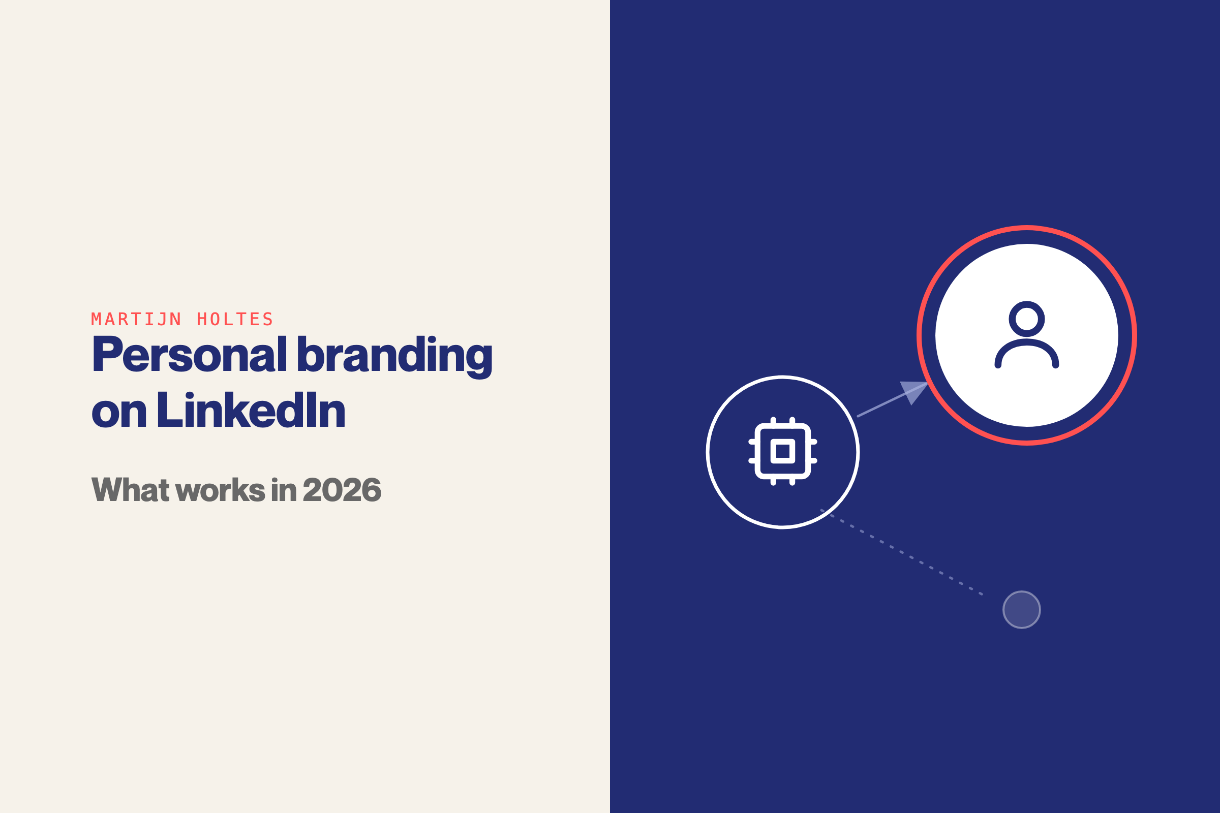 Personal branding on LinkedIn – what works in 2026
